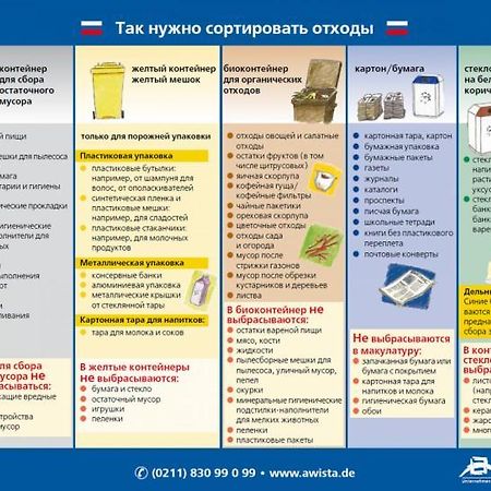 Schoene Und Optimal Gelegene Wohnung Og Weisskirchen Екстериор снимка