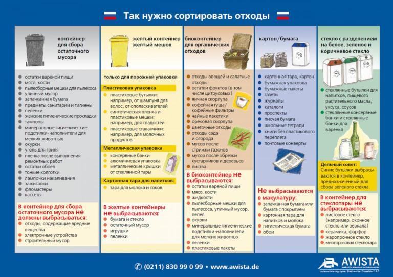 Schoene Und Optimal Gelegene Wohnung Og Weisskirchen Екстериор снимка